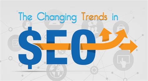  SEO keeps on changing and brands are worried about whether they should invest in this channel